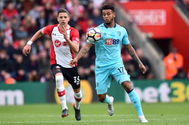 利的渴望 利的渴望